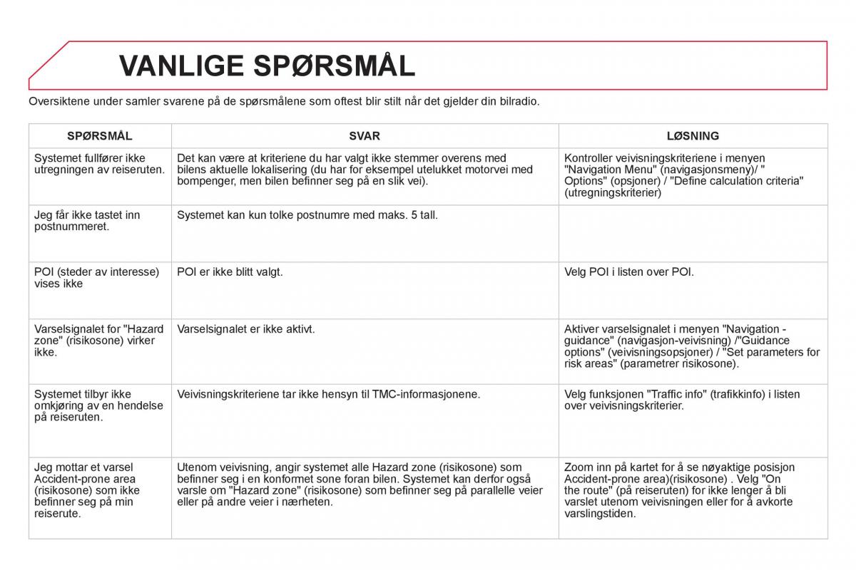 Citroen DS5 bruksanvisningen / page 318