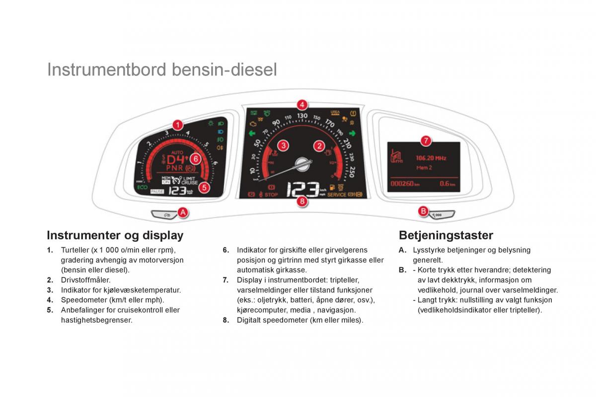 Citroen DS5 bruksanvisningen / page 32