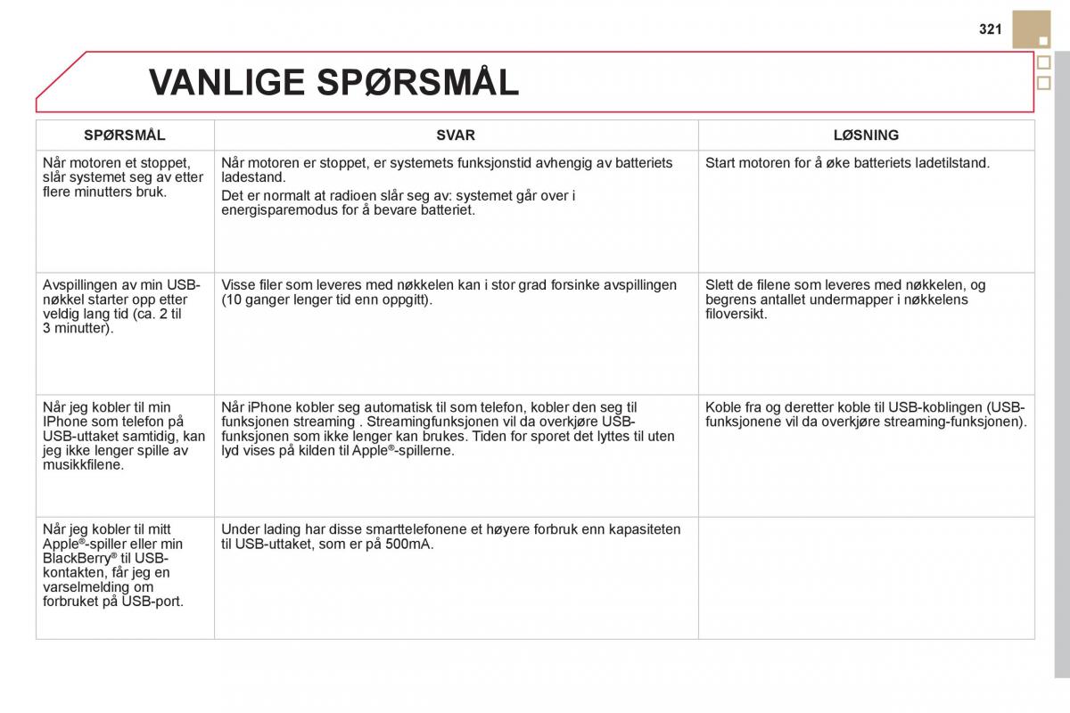 Citroen DS5 bruksanvisningen / page 323