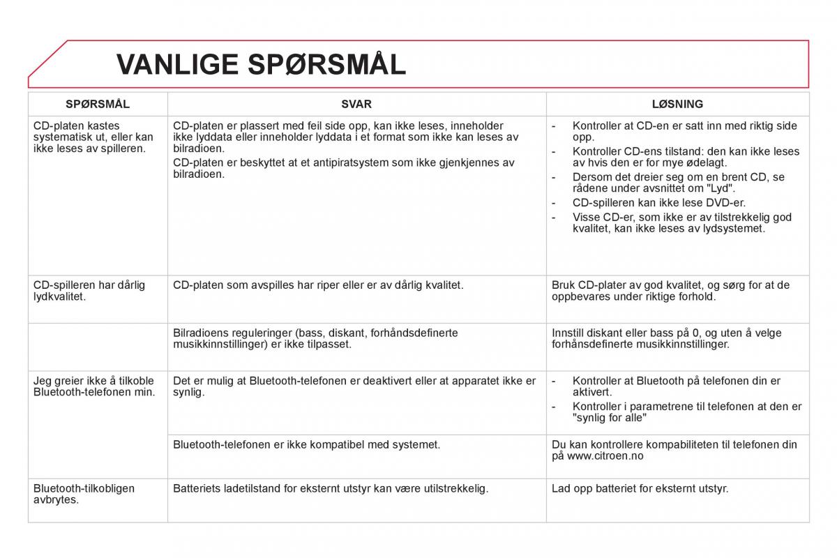 Citroen DS5 bruksanvisningen / page 352