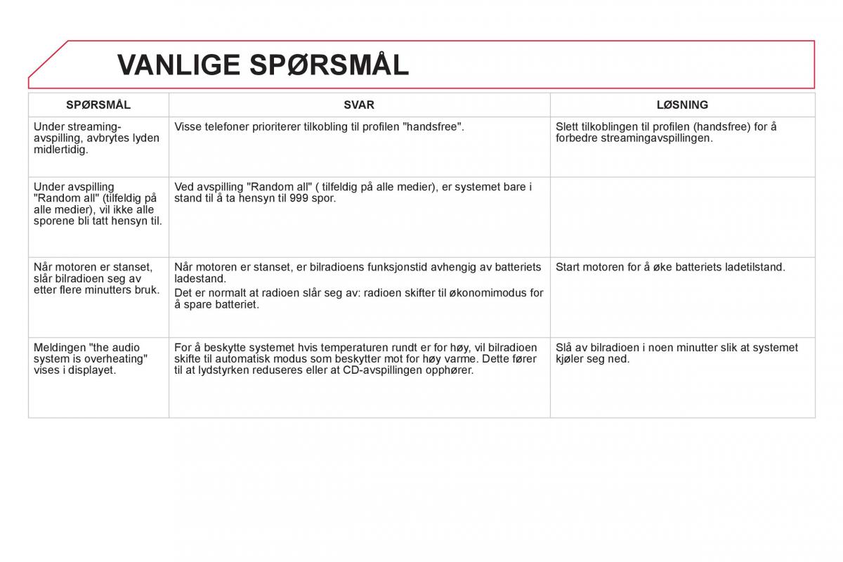 Citroen DS5 bruksanvisningen / page 354