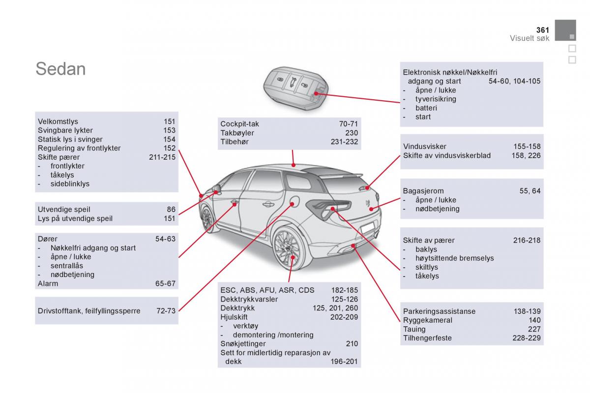 Citroen DS5 bruksanvisningen / page 363