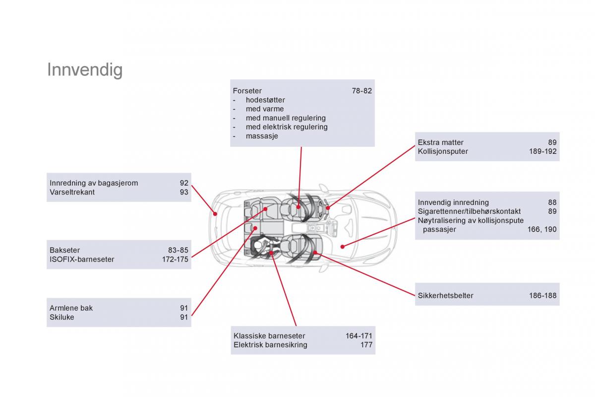 Citroen DS5 bruksanvisningen / page 366