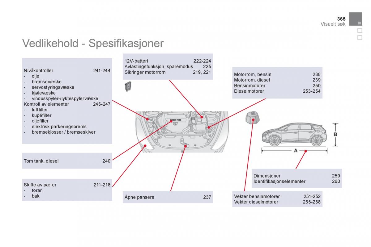 Citroen DS5 bruksanvisningen / page 367