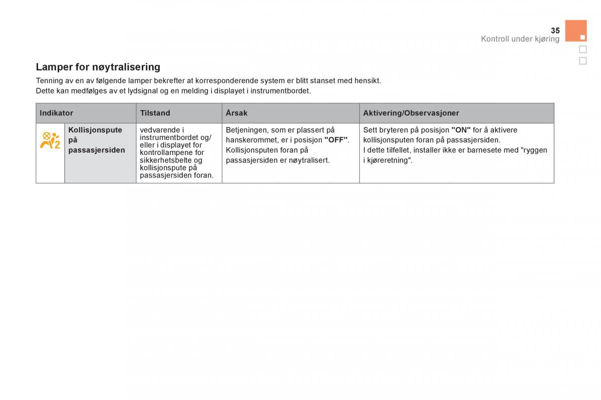 Citroen DS5 bruksanvisningen / page 37