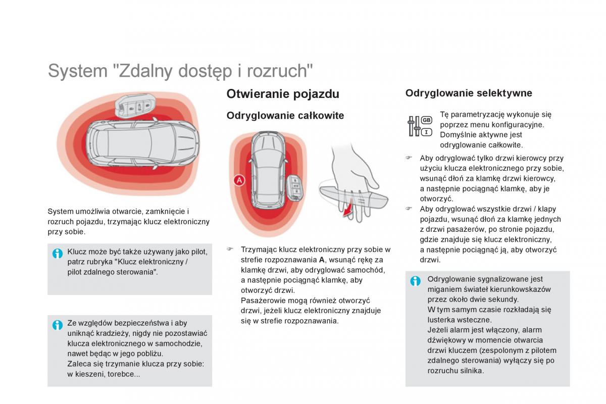 Citroen DS5 instrukcja obslugi / page 58