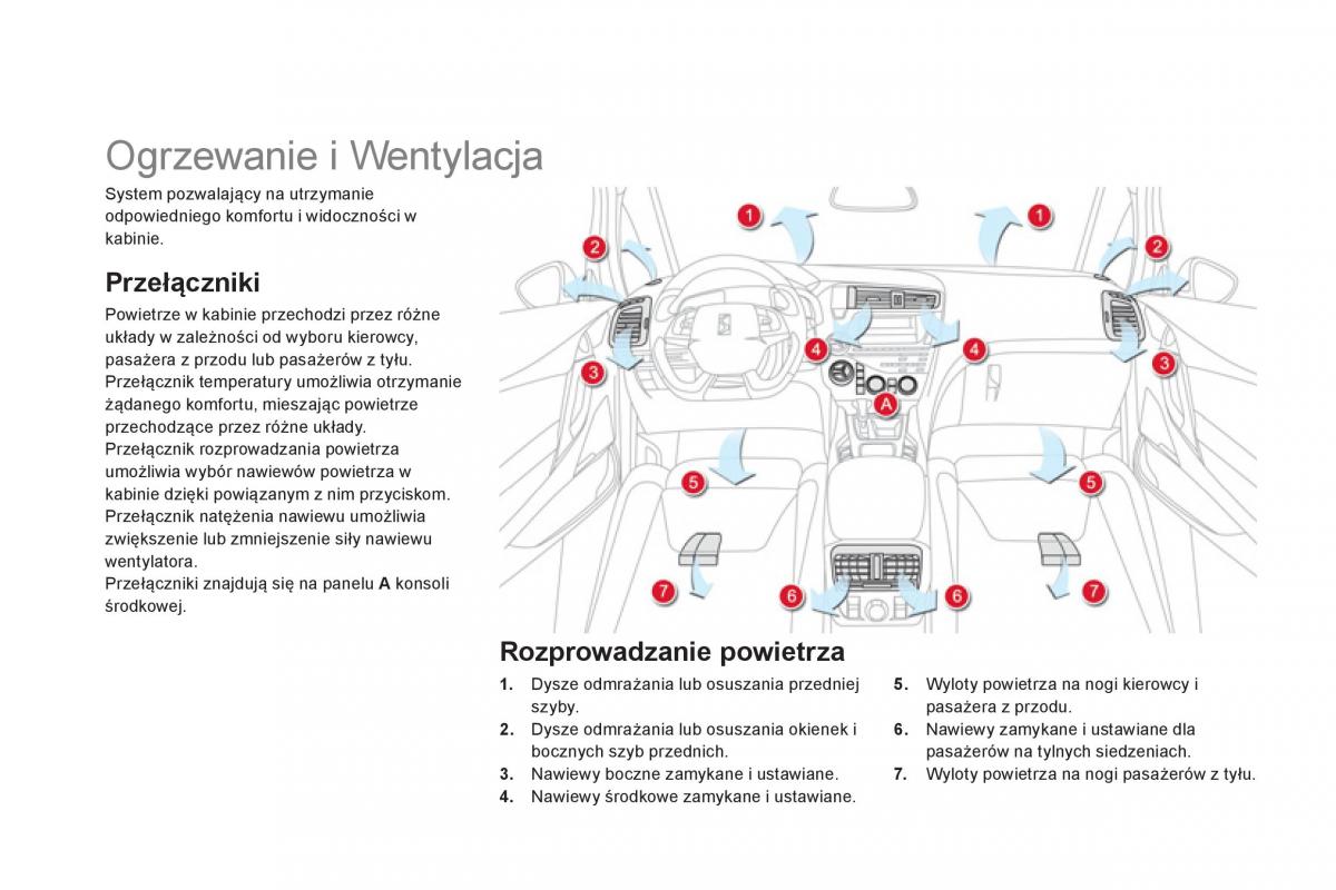 Citroen DS5 instrukcja obslugi / page 96