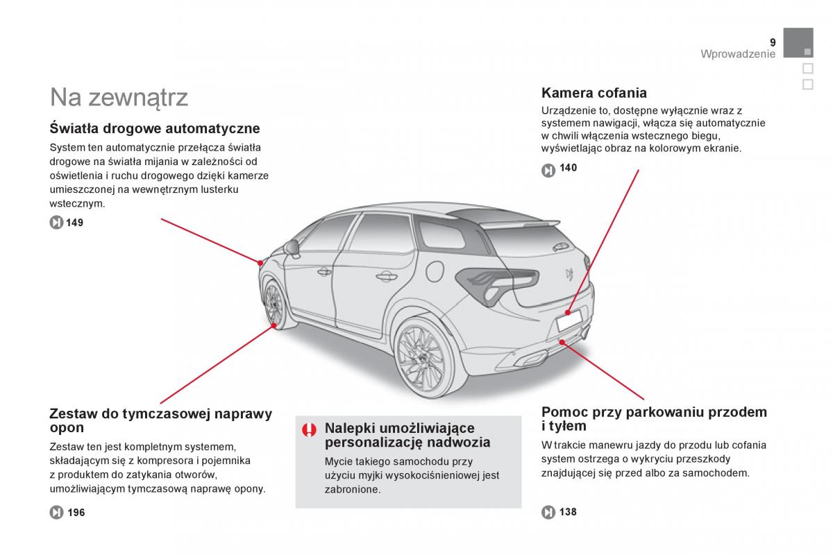 Citroen DS5 instrukcja obslugi / page 11