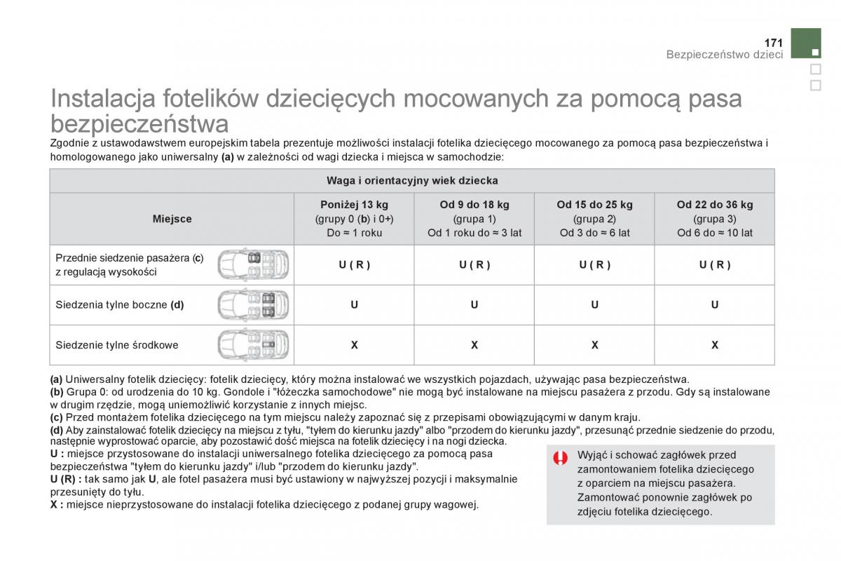 Citroen DS5 instrukcja obslugi / page 173