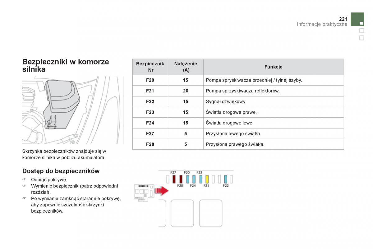 Citroen DS5 instrukcja obslugi / page 223