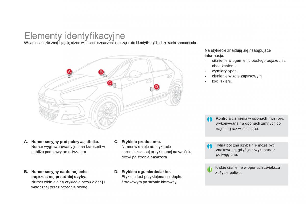 Citroen DS5 instrukcja obslugi / page 262