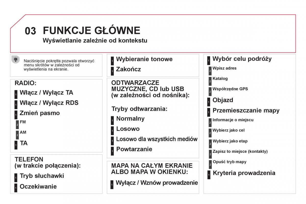 Citroen DS5 instrukcja obslugi / page 274