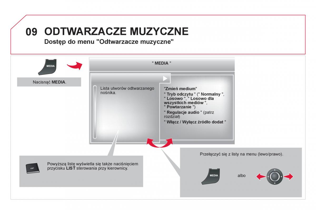 Citroen DS5 instrukcja obslugi / page 306