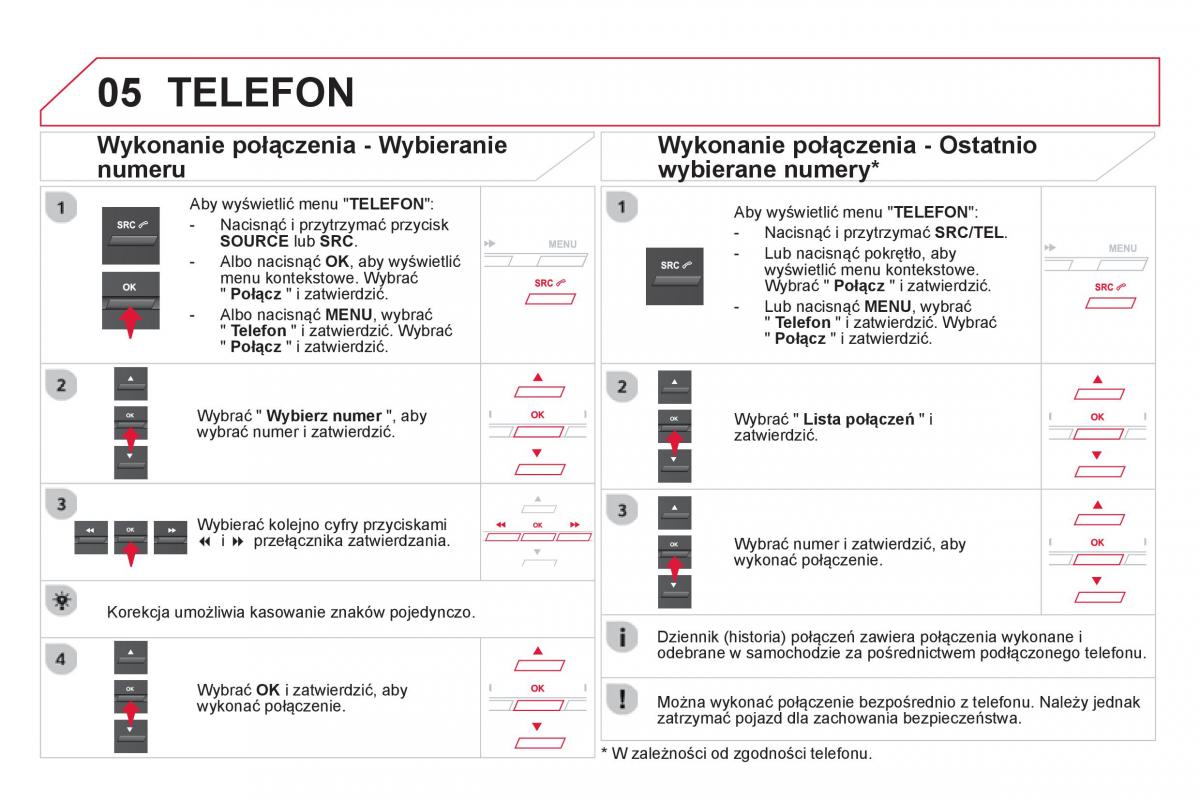 Citroen DS5 instrukcja obslugi / page 342