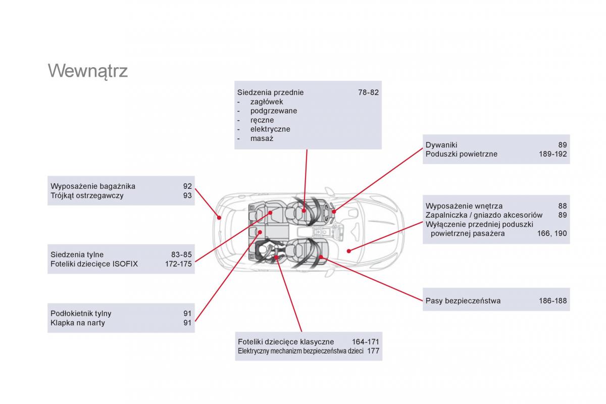 Citroen DS5 instrukcja obslugi / page 366