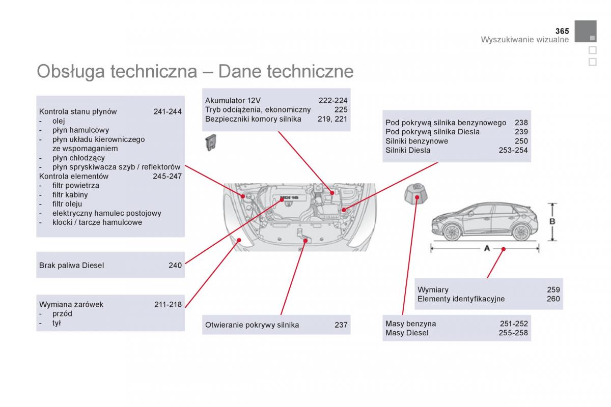 Citroen DS5 instrukcja obslugi / page 367