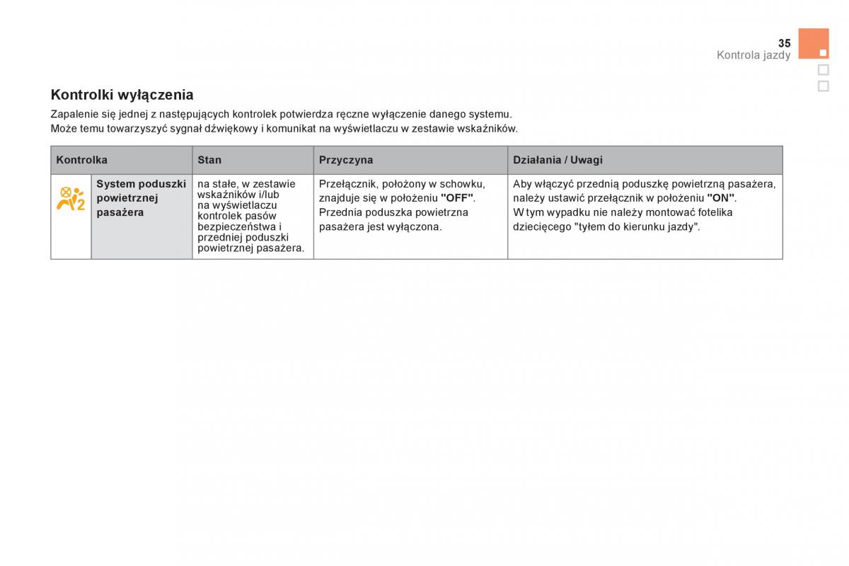 Citroen DS5 instrukcja obslugi / page 37