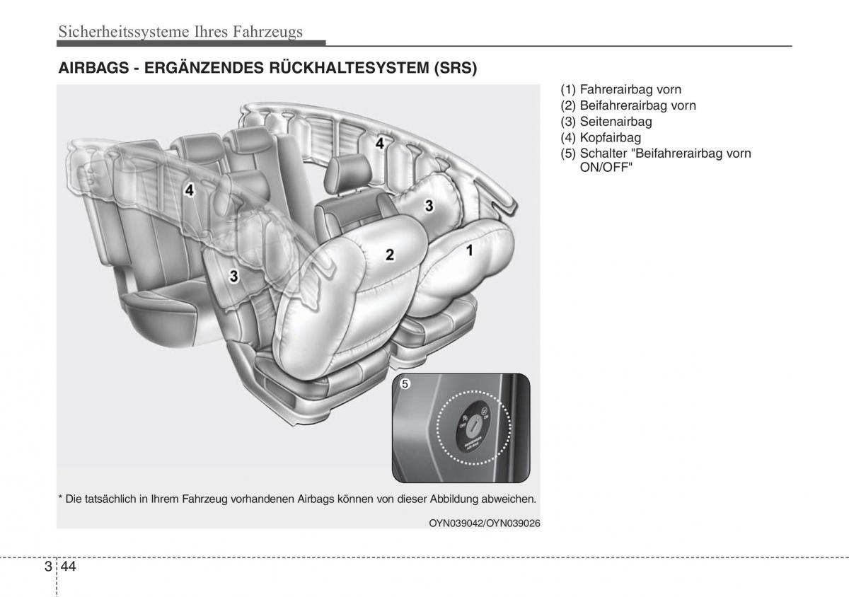 Hyundai ix20 Handbuch / page 60