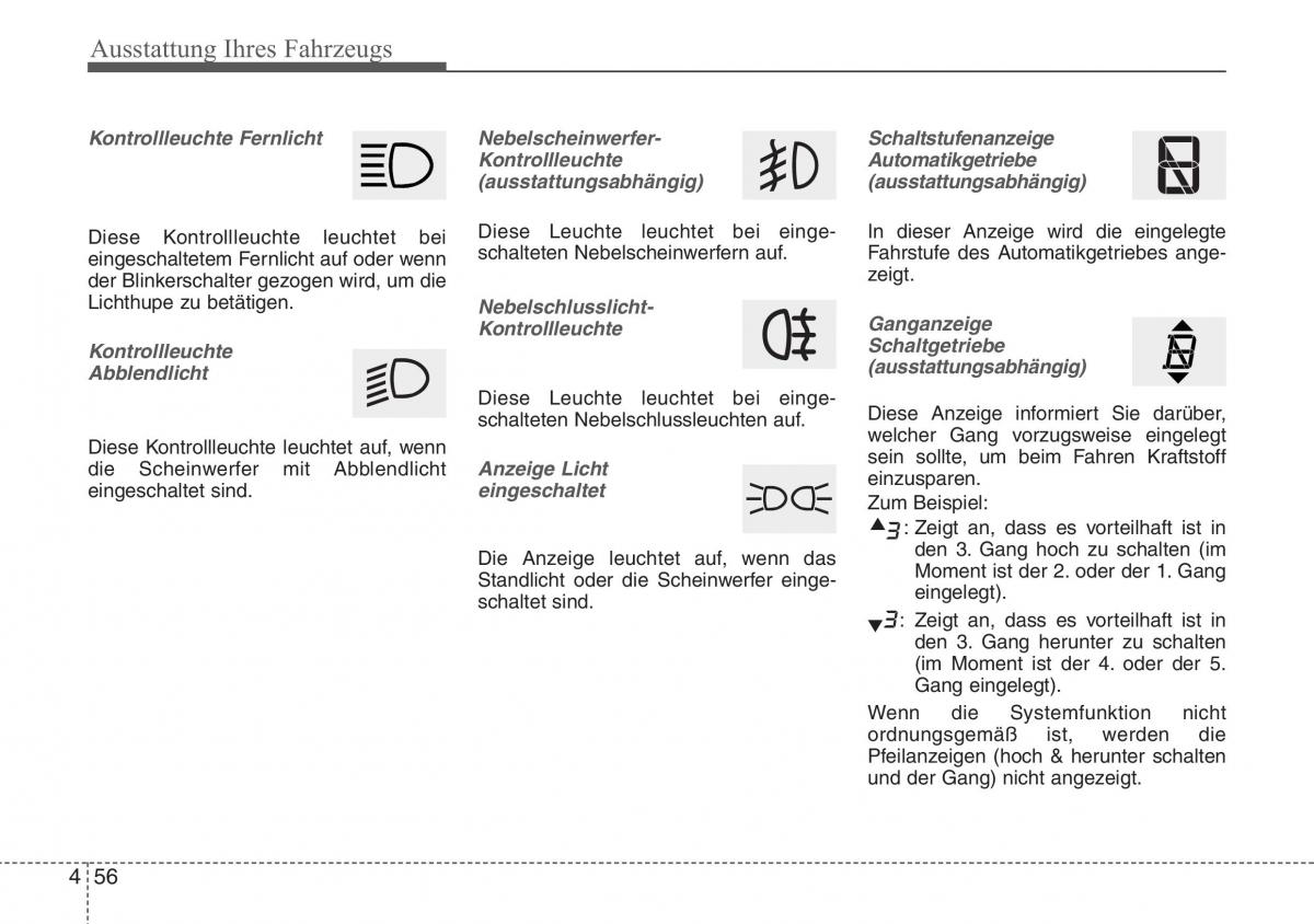 Hyundai ix20 Handbuch / page 141