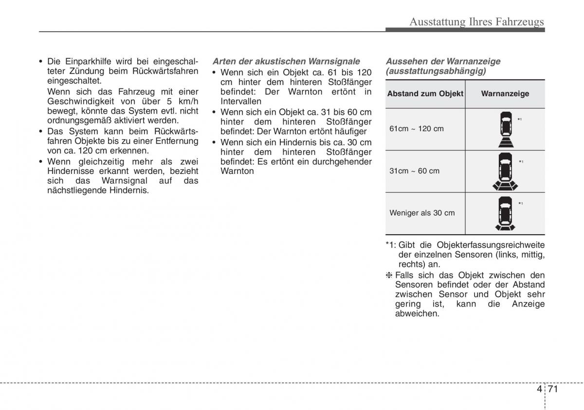 Hyundai ix20 Handbuch / page 156