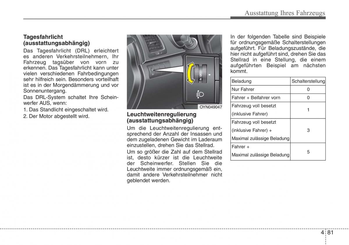 Hyundai ix20 Handbuch / page 166