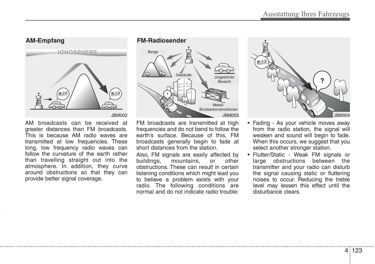 Hyundai ix20 Handbuch / page 208