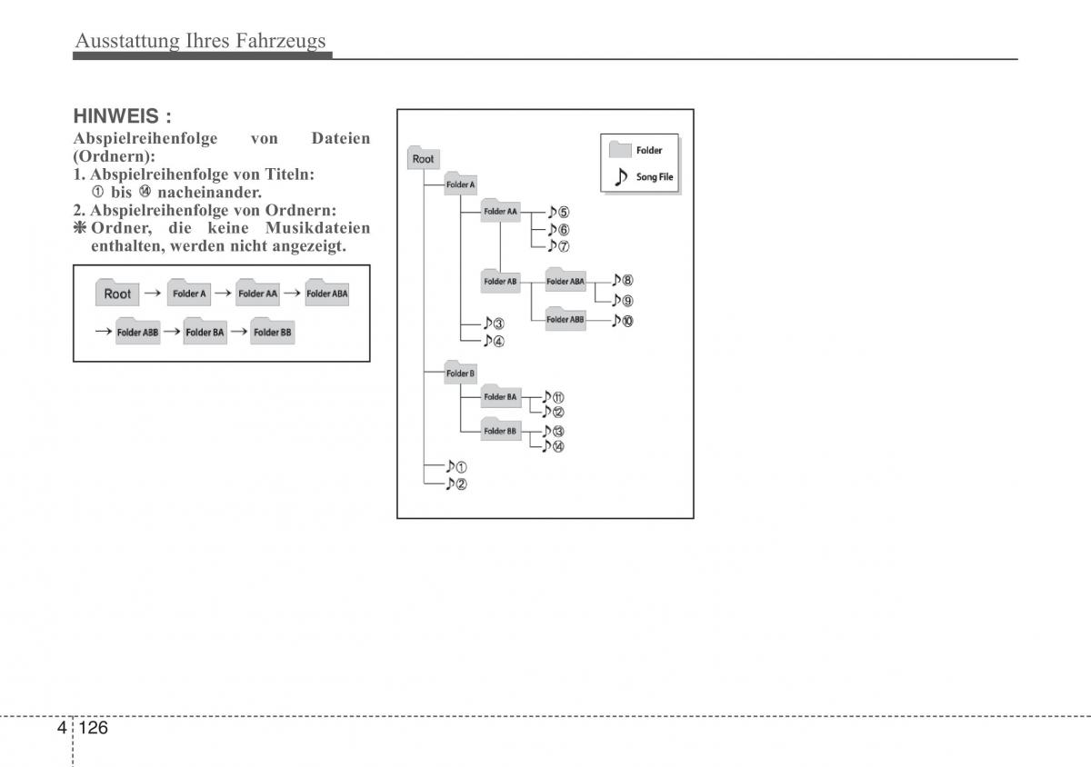 Hyundai ix20 Handbuch / page 211