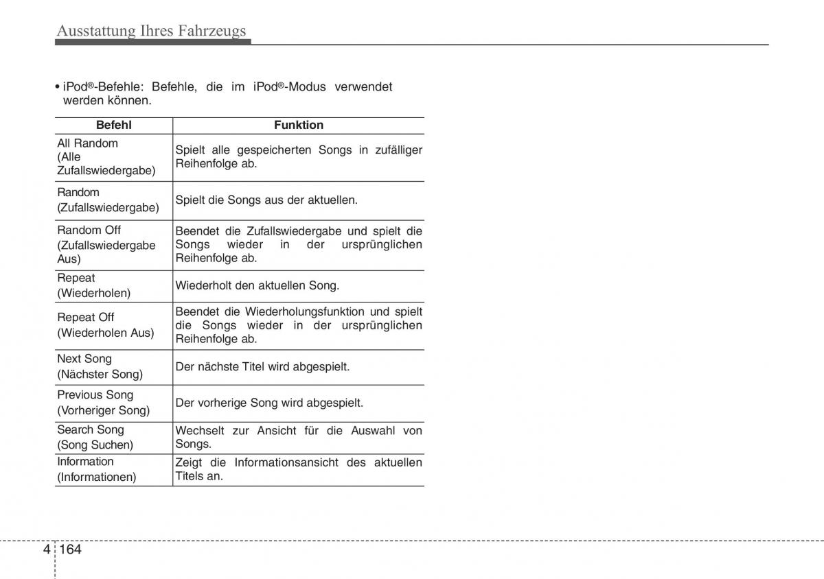 Hyundai ix20 Handbuch / page 249