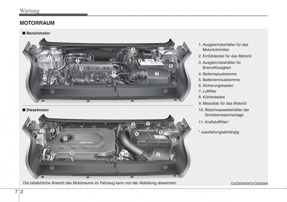 Hyundai ix20 Handbuch / page 377