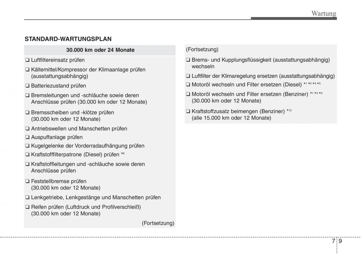 Hyundai ix20 Handbuch / page 384