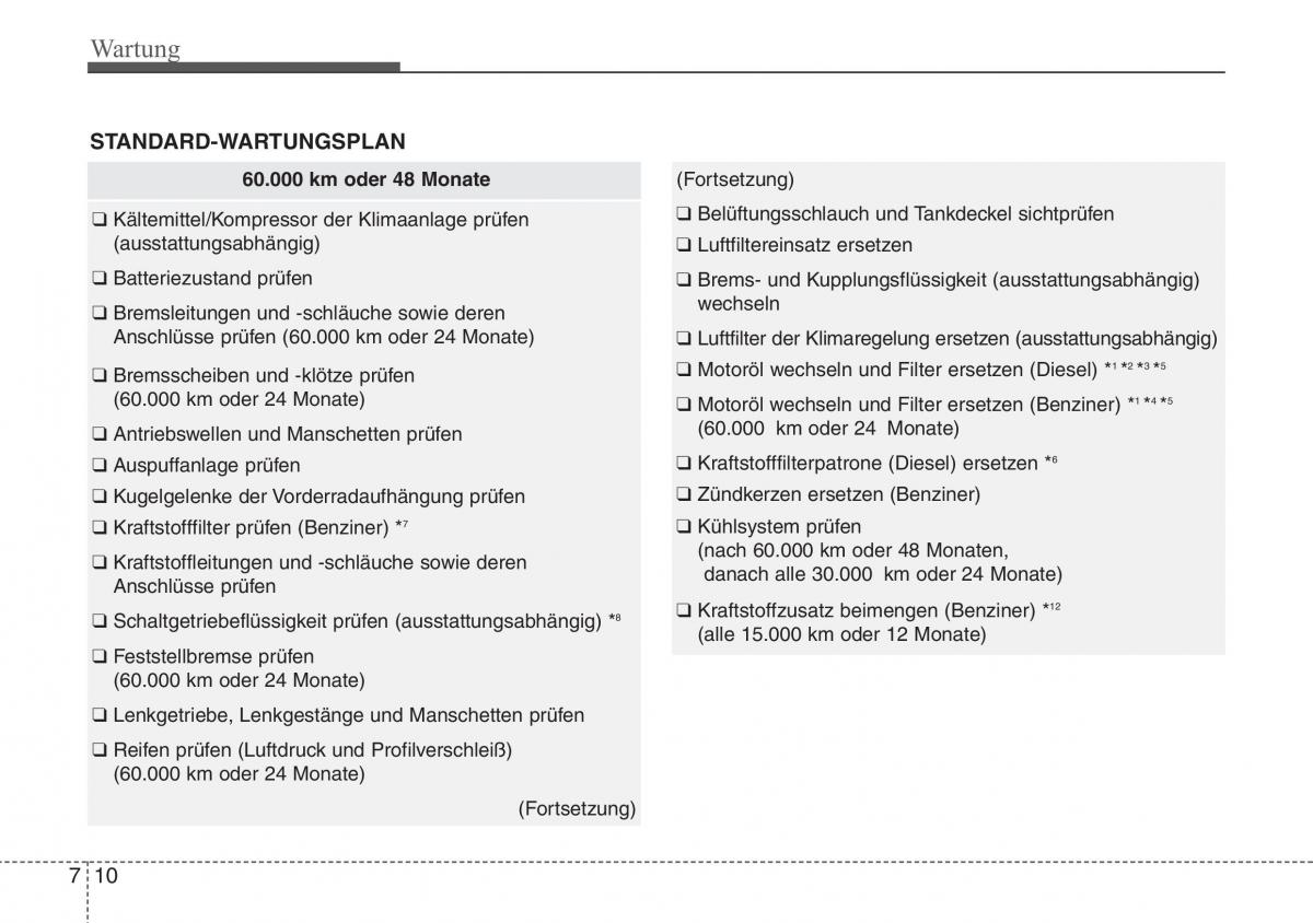 Hyundai ix20 Handbuch / page 385