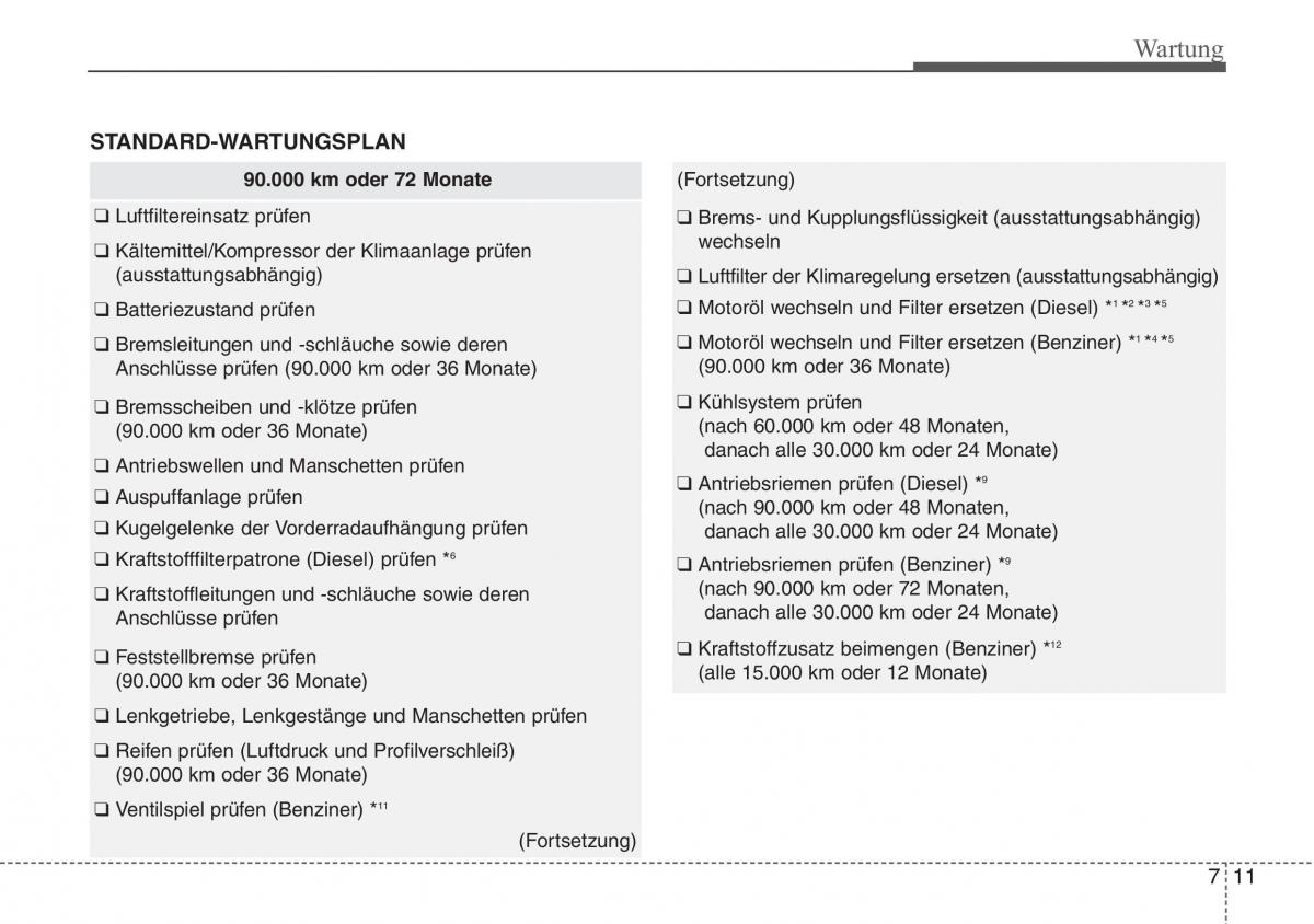 Hyundai ix20 Handbuch / page 386