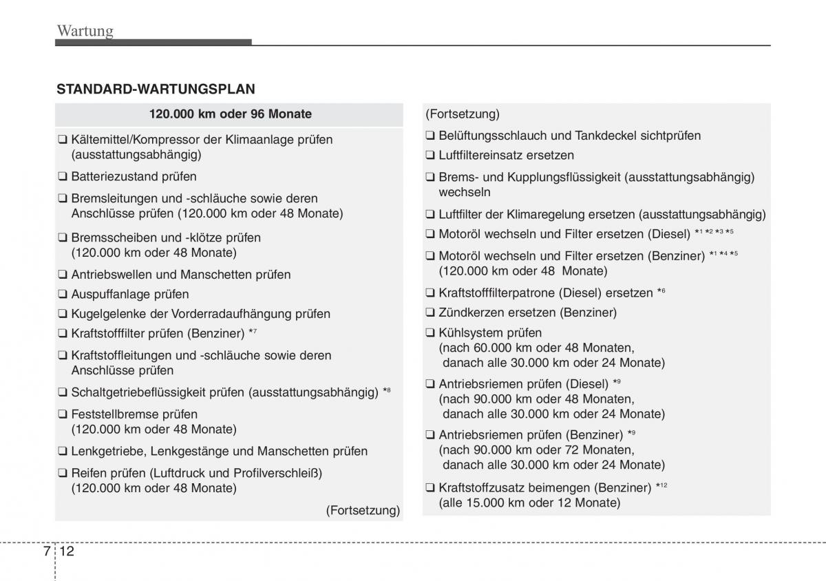 Hyundai ix20 Handbuch / page 387