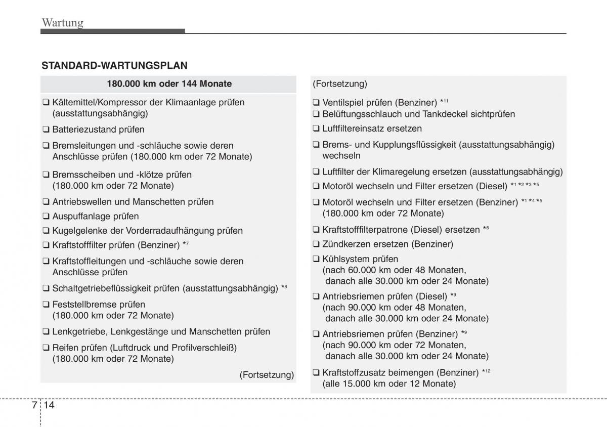 Hyundai ix20 Handbuch / page 389