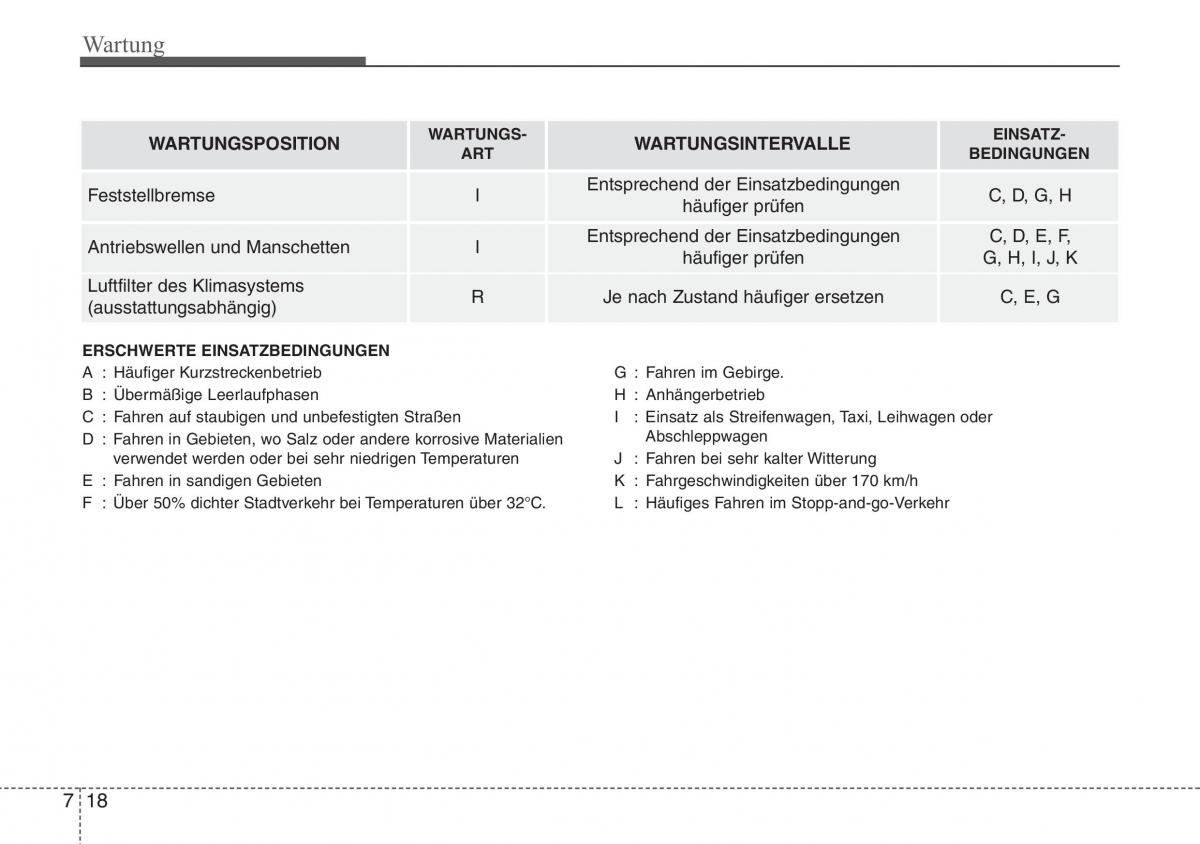 Hyundai ix20 Handbuch / page 393