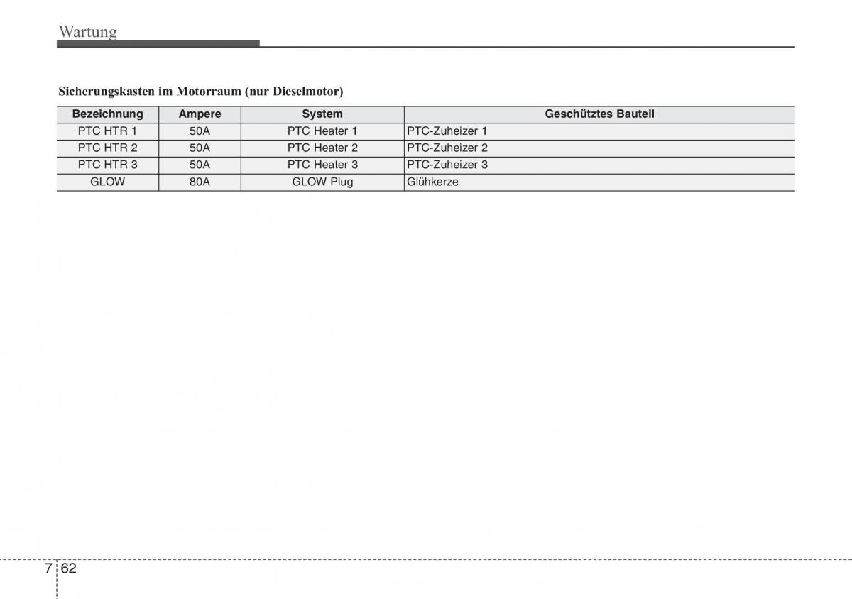 Hyundai ix20 Handbuch / page 437