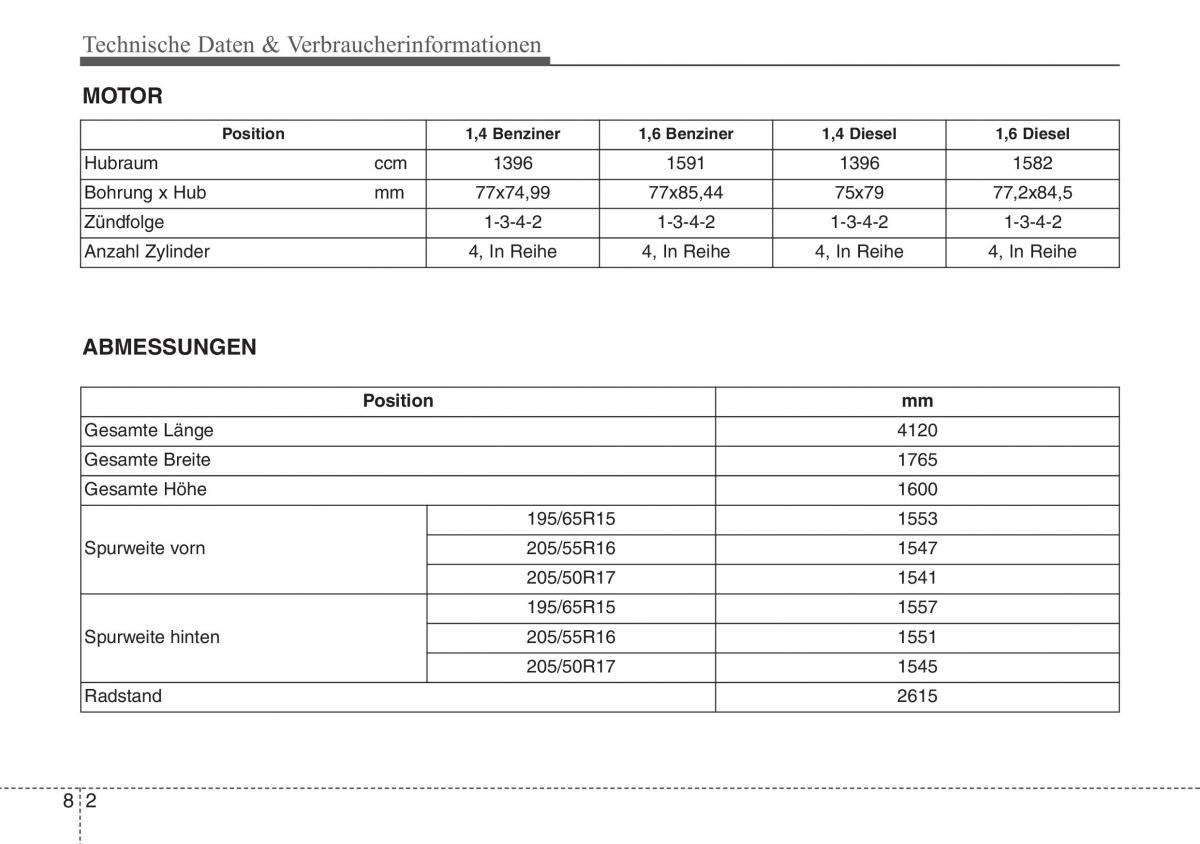 Hyundai ix20 Handbuch / page 462