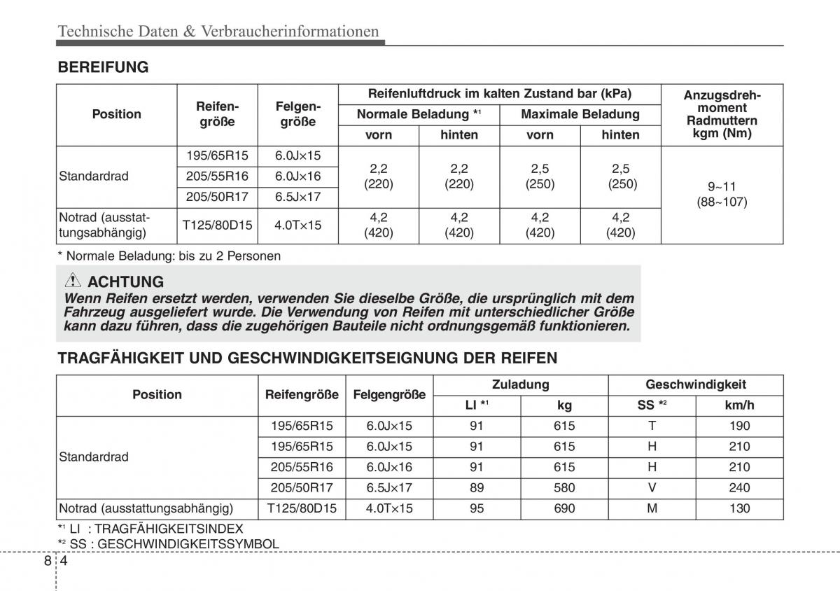 Hyundai ix20 Handbuch / page 464