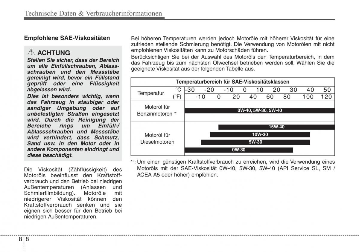 Hyundai ix20 Handbuch / page 468