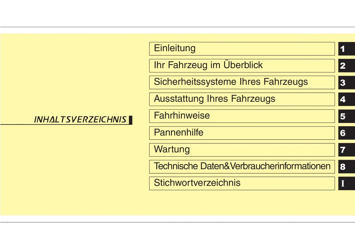 Hyundai ix20 Handbuch / page 5