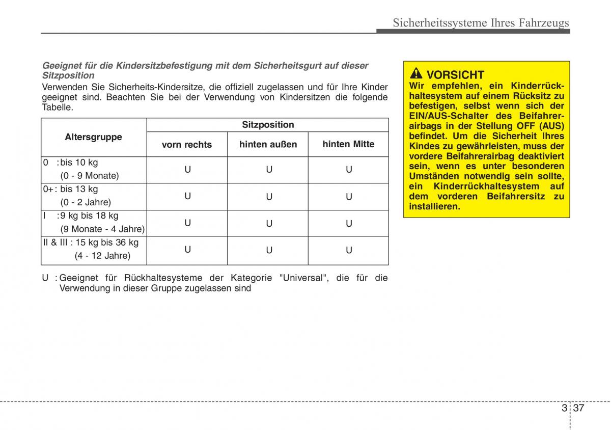 Hyundai ix20 Handbuch / page 53