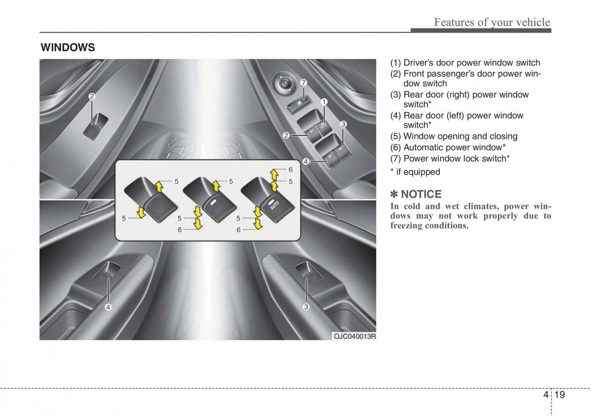 Hyundai ix20 owners manual / page 95