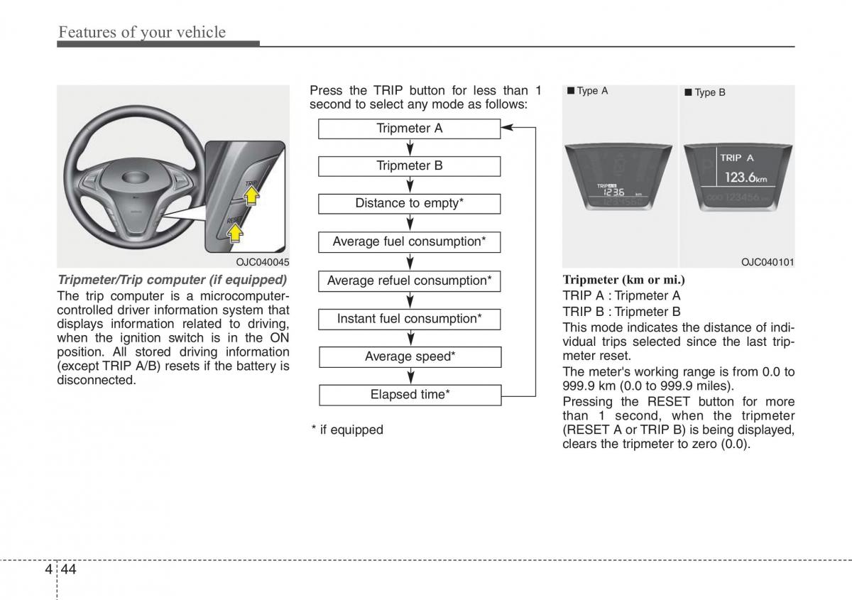 Hyundai ix20 owners manual / page 120