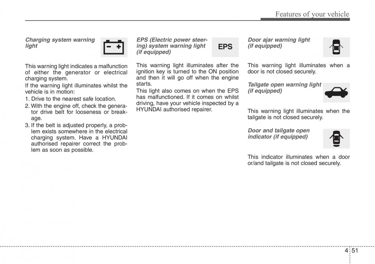 Hyundai ix20 owners manual / page 127