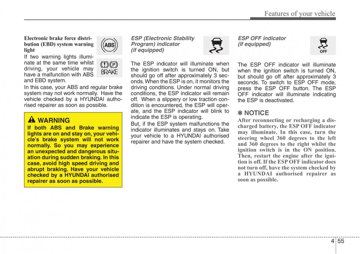 Hyundai ix20 owners manual / page 131