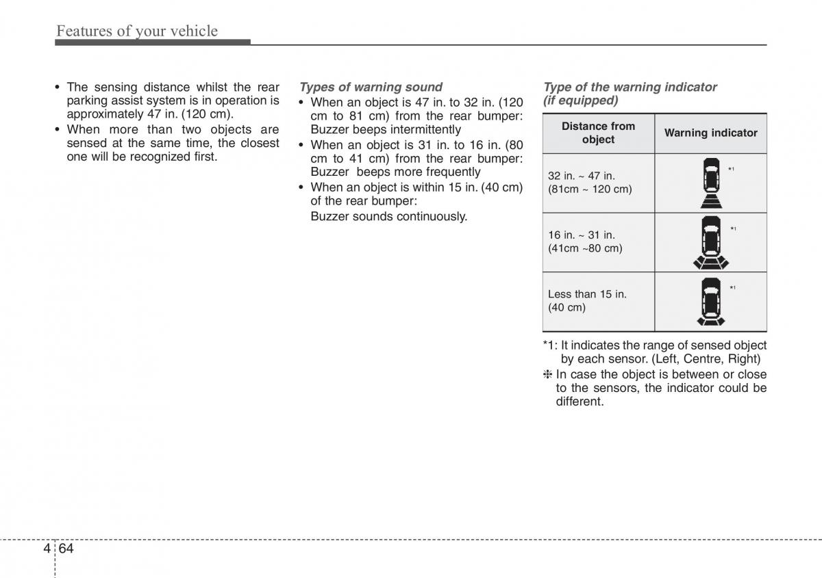 Hyundai ix20 owners manual / page 140