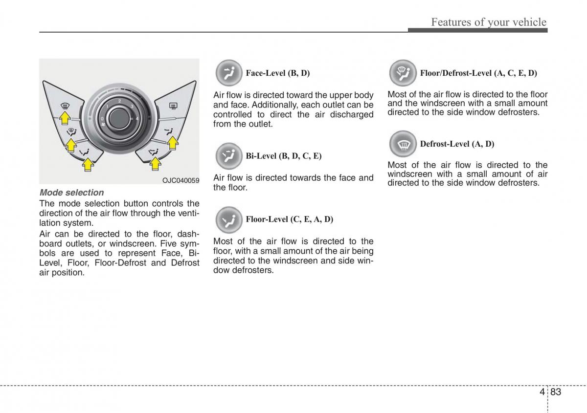 Hyundai ix20 owners manual / page 159