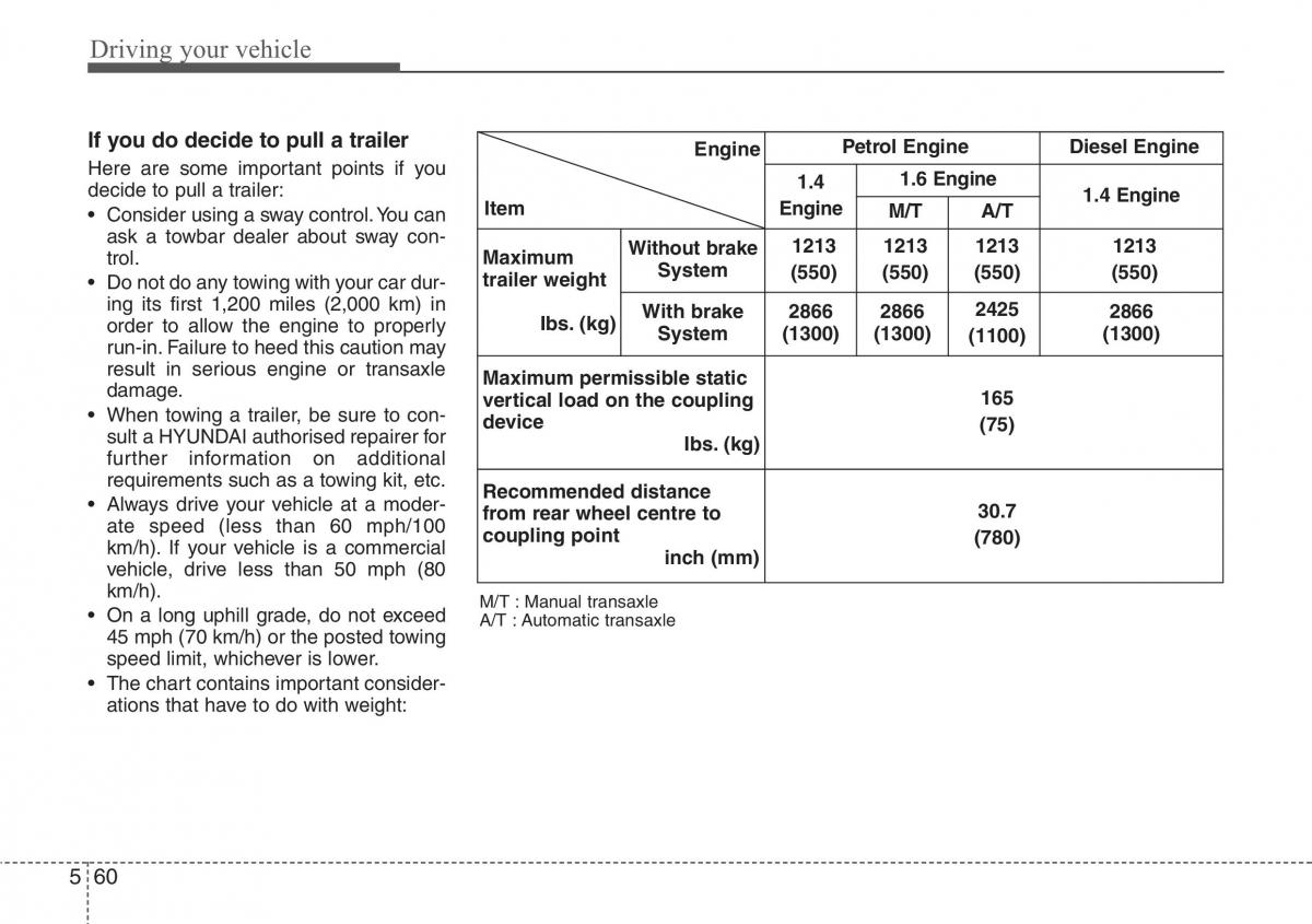 Hyundai ix20 owners manual / page 278