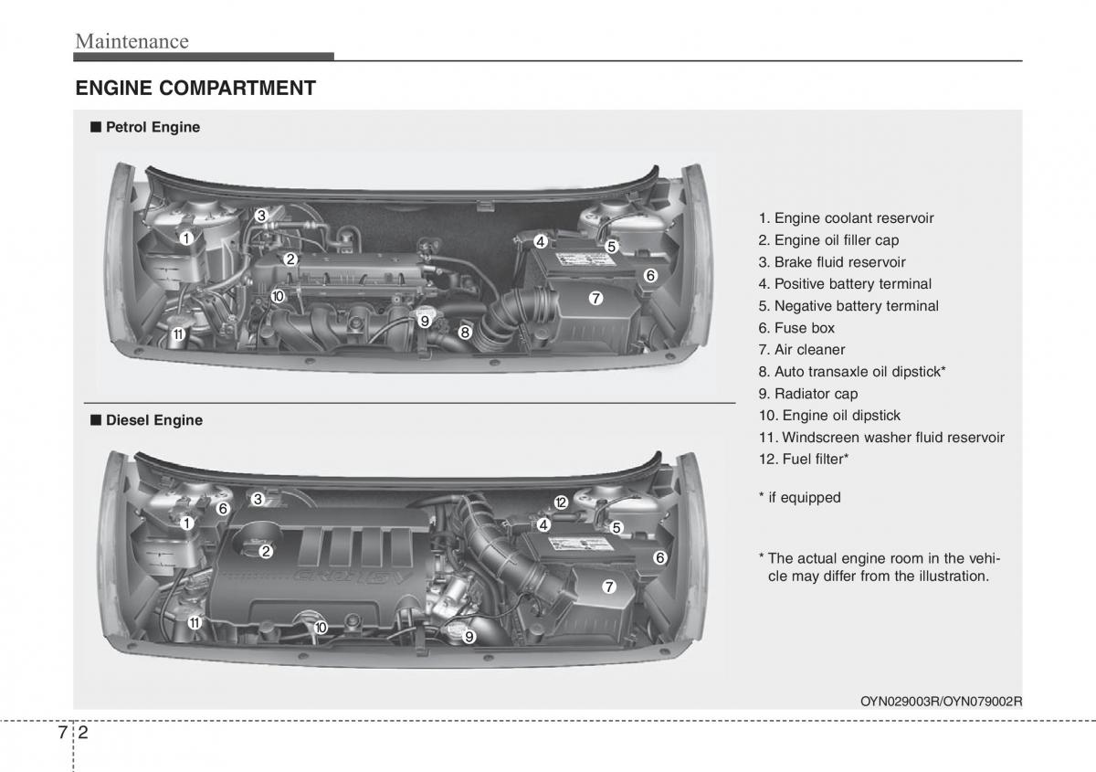 Hyundai ix20 owners manual / page 313