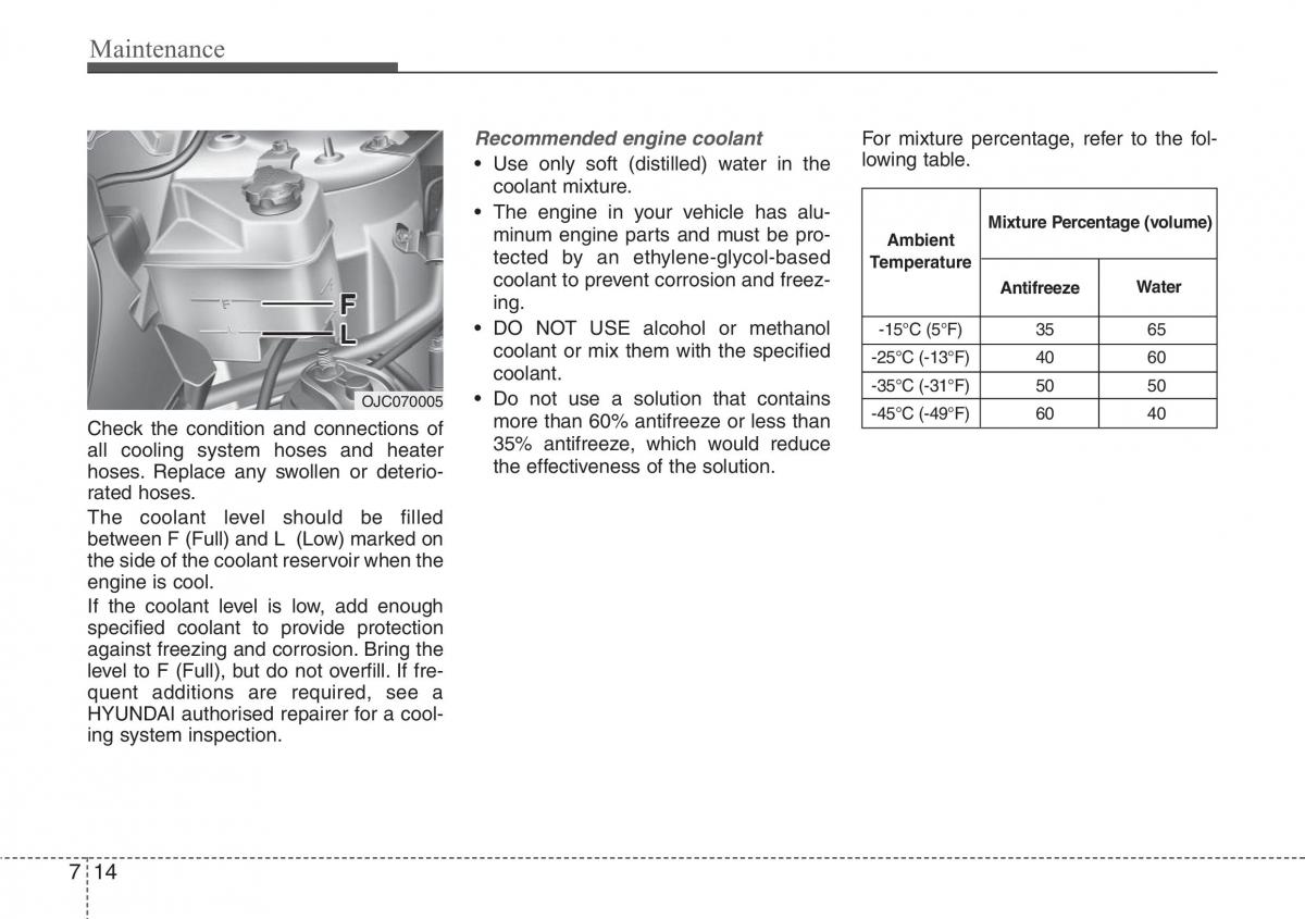 Hyundai ix20 owners manual / page 325